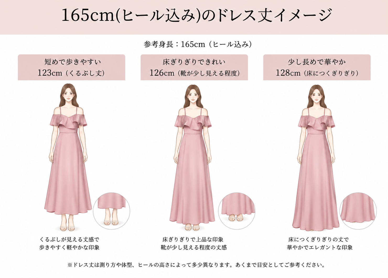 165cm（ヒール込み）のドレス丈イメージ